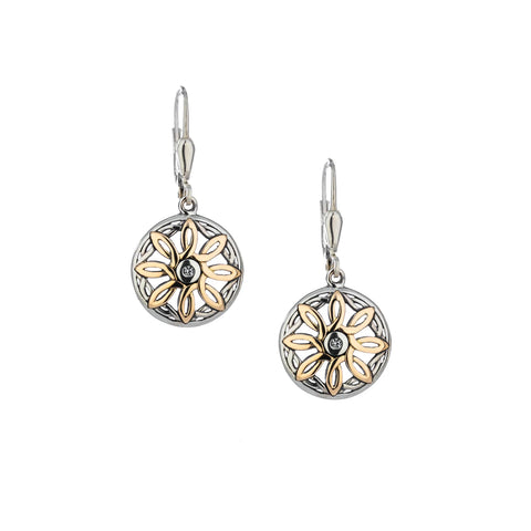 Silver And 10k Gold Compass White Topaz Earrings | Keith Jack - Tricia's Gems
